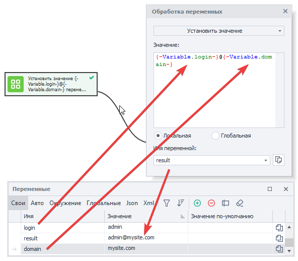 Присвоение значения